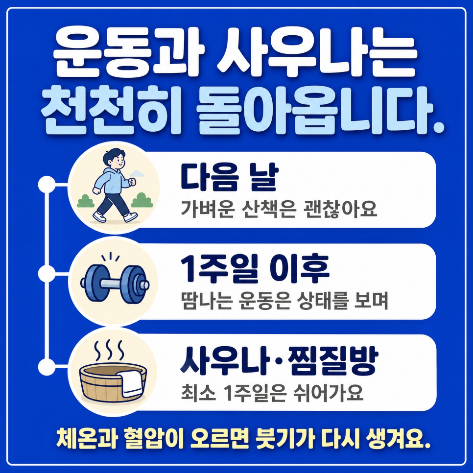 임플란트 후 주의사항 총정리 | 신사역 치과 작성 관련 이미지 6