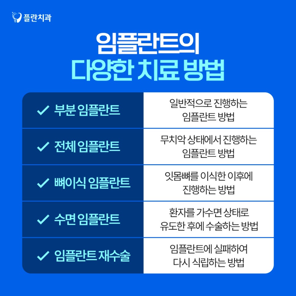임플란트의 치료방법과 구조적 특징에 대하여 관련 이미지 6