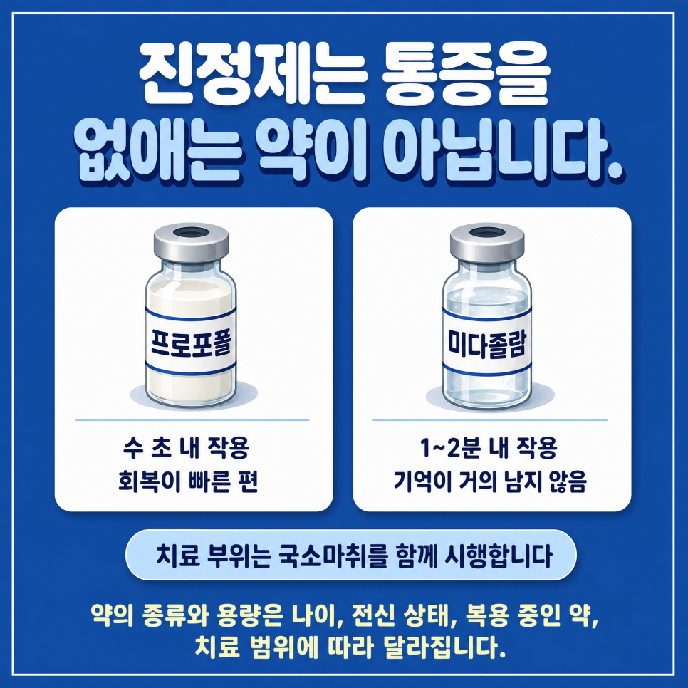 신사역 치과가 알려드리는 수면임플란트, [의식하진정요법과 수면마취 차이] 관련 이미지 3