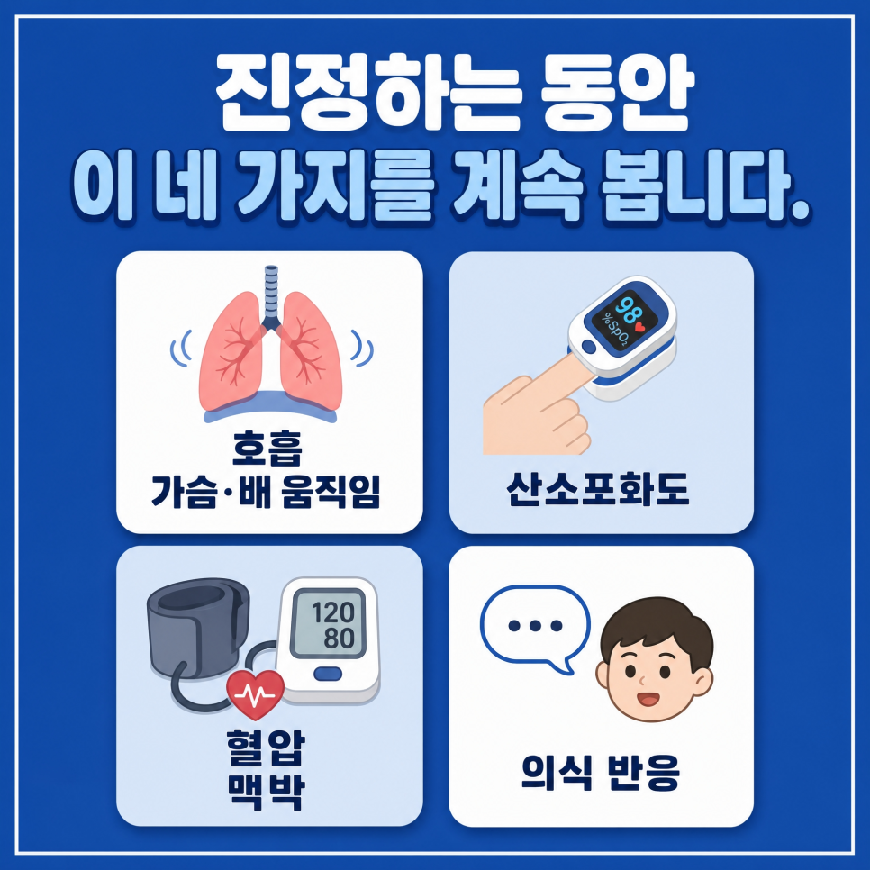 신사역 치과가 알려드리는 수면임플란트, [의식하진정요법과 수면마취 차이] 관련 이미지 4