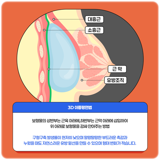 How to Increase Breast Size, Recovery Period for Breast Augmentation with High Satisfaction, Without Worrying About Pain image 14