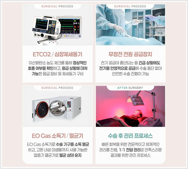 What Types of Rhinoplasty Are Available in Apgujeong? A Look at Bridge and Tip Surgery Prices and Recovery Times image 9