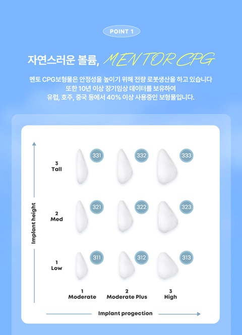 Drop-shaped Breast Augmentation Review: Feel of Drop-shaped Breast Augmentation / Breast Augmentation Cost and Price Information Sharing image 9