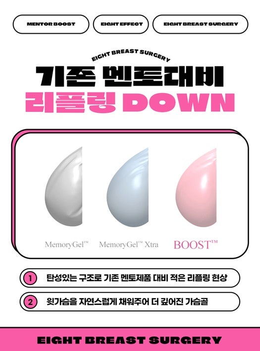 Mentor Boost: How Is It Different from Existing Mentor Implants? Eight Plastic Surgery Clinic image 17