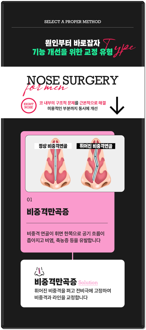 Bokko Rhinoplasty Review Summary! In Sinsa-dong, what are the costs of bokko surgery and the criteria for choosing a good clinic? image 15