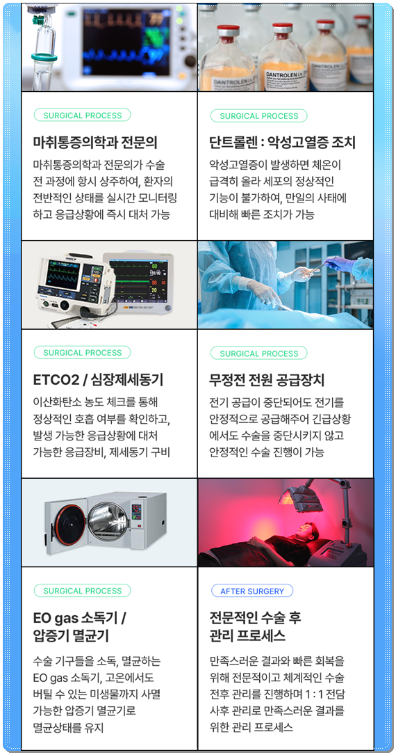 Bokko Rhinoplasty Review Summary! In Sinsa-dong, what are the costs of bokko surgery and the criteria for choosing a good clinic? image 28