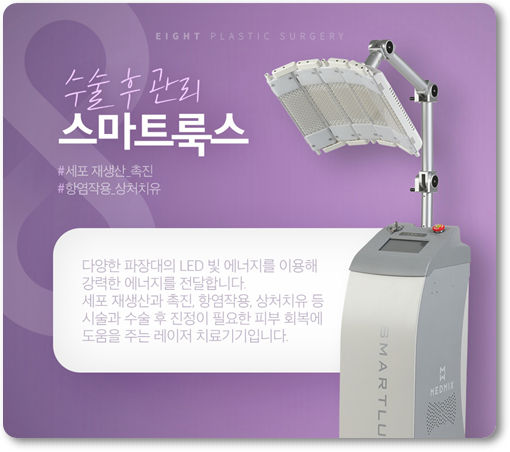 Breast Augmentation Surgery Review: Implants, Recovery Time, and How to Minimize Side Effects image 16