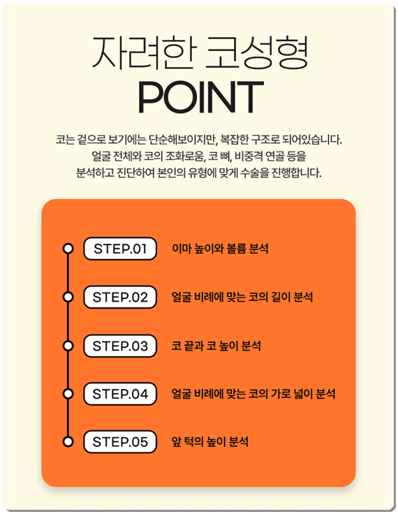 Bokko Rhinoplasty Review Summary! In Sinsa-dong, what are the costs of bokko surgery and the criteria for choosing a good clinic? image 18