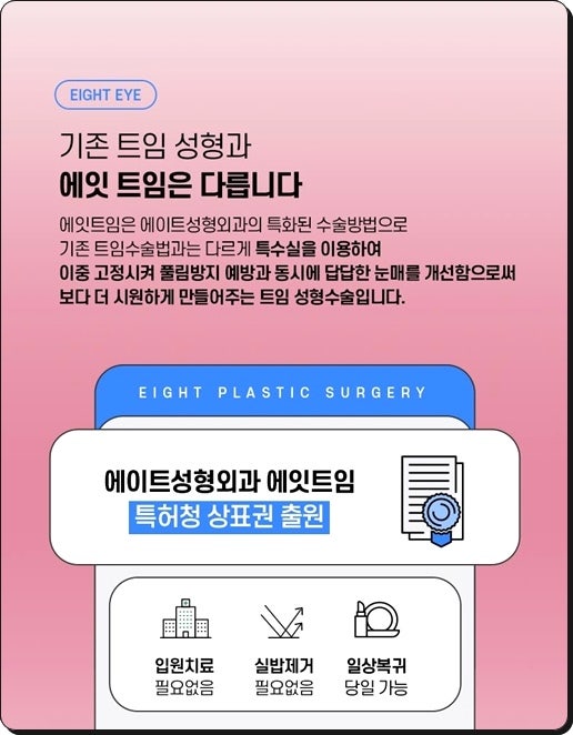 If You Have Been Looking Into Outer Corner and Lower Corner Eye Surgery Reviews, and Eye Corner Surgery Prices image 10