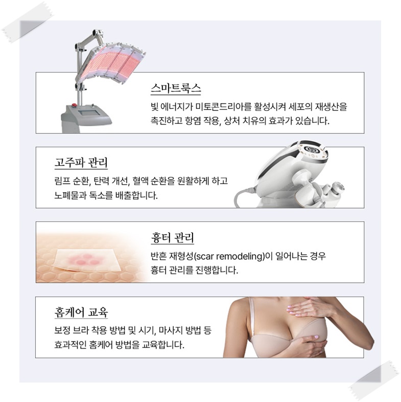 가슴보형물종류 어떤것이 좋은걸까? 관련 이미지 7