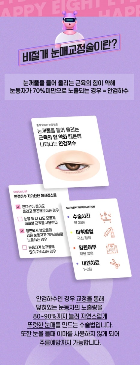 Eyelid Correction Surgery Review: Famous Eyelid Correction Clinic, Ptosis Surgery Before and After image 8