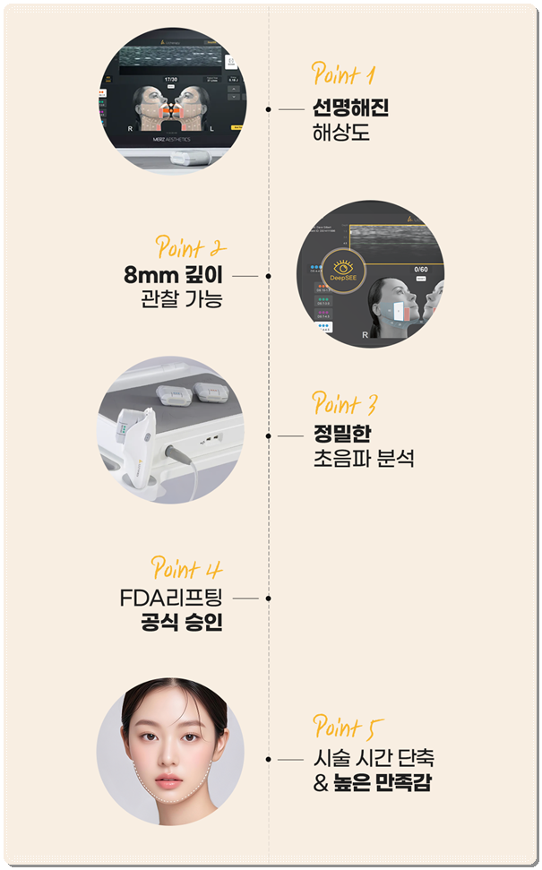 울쎄라 턱살에 효과 언제부터 있나요? (300샷 기준의 가격 평균은?) 관련 이미지 8
