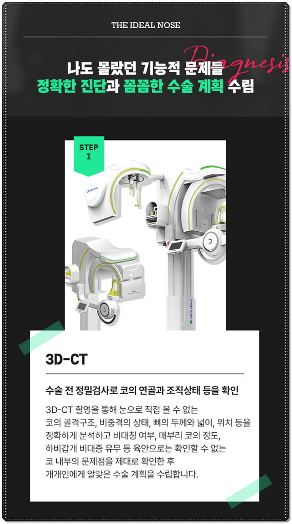 Bokko Rhinoplasty Review Summary! In Sinsa-dong, what are the costs of bokko surgery and the criteria for choosing a good clinic? image 12
