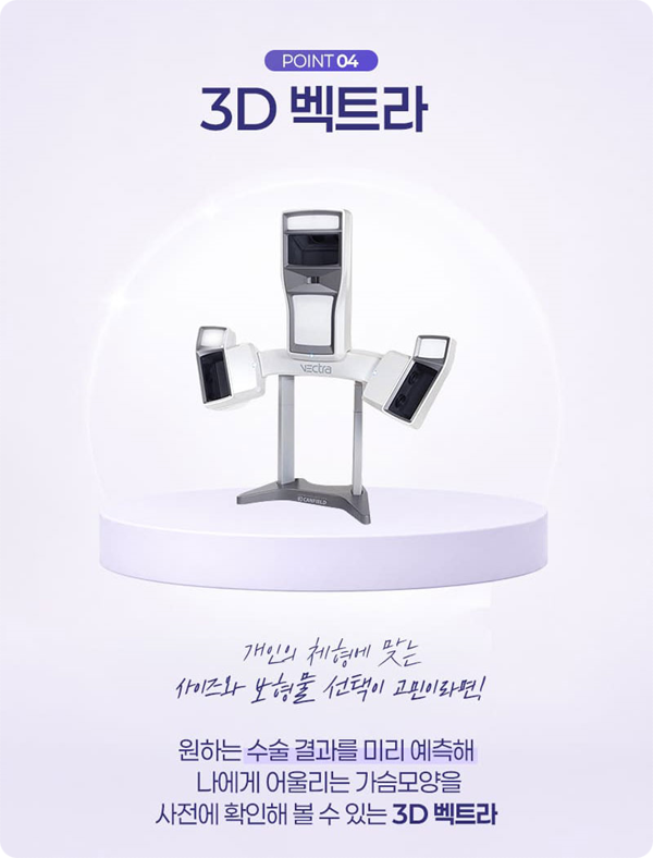 Apgujeong Plastic Surgery Clinics: Sharing Information on Breast Augmentation and Motiva Surgery image 12