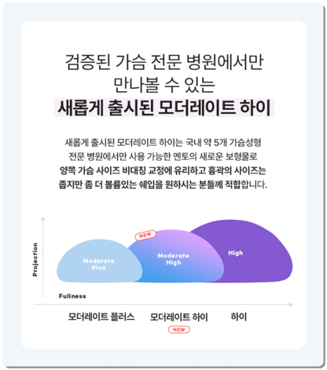 멘토 엑스트라 하이 타입? 스무스 차이, 부스트까지 비교해보면 비용은 어느 정도일까 관련 이미지 20