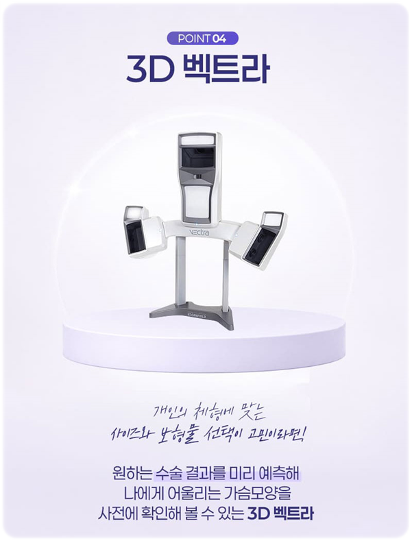 가슴확대수술, 후기와 비용·붓기·회복 기간은 어떻게 될까? 관련 이미지 10