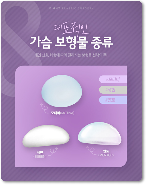 Breast Augmentation Surgery Review: Implants, Recovery Time, and How to Minimize Side Effects image 23