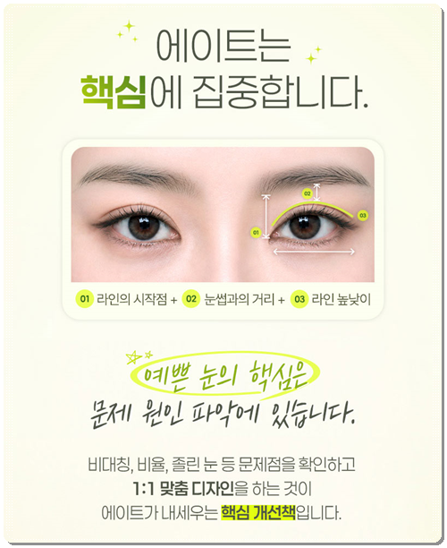 Why Choose Partial Incision Instead of Non-Incision Double-Eyelid Surgery? Meaning, Cost, and When Does the Swelling Go Down? image 7