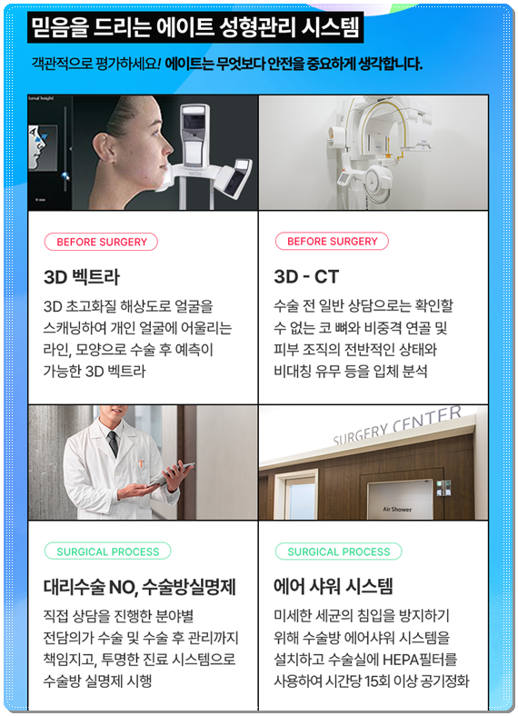 Bokko Rhinoplasty Review Summary! In Sinsa-dong, what are the costs of bokko surgery and the criteria for choosing a good clinic? image 27