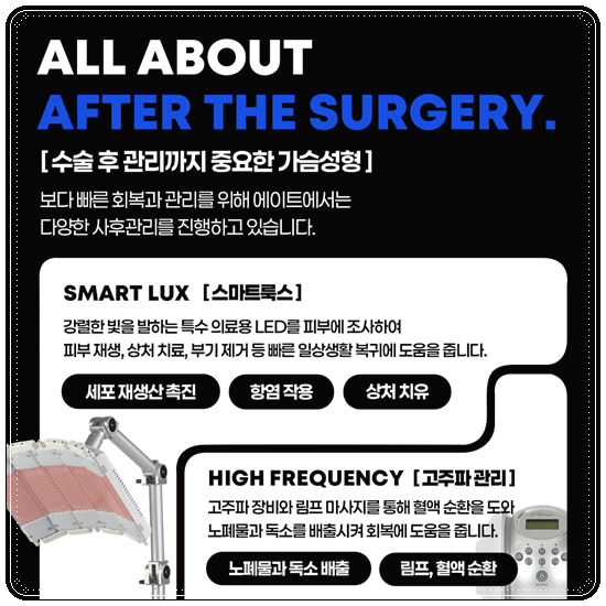 Pear-Shaped Breast Augmentation: Real-Review-Based Guide to Recovery Time, Feel, and Cost image 7