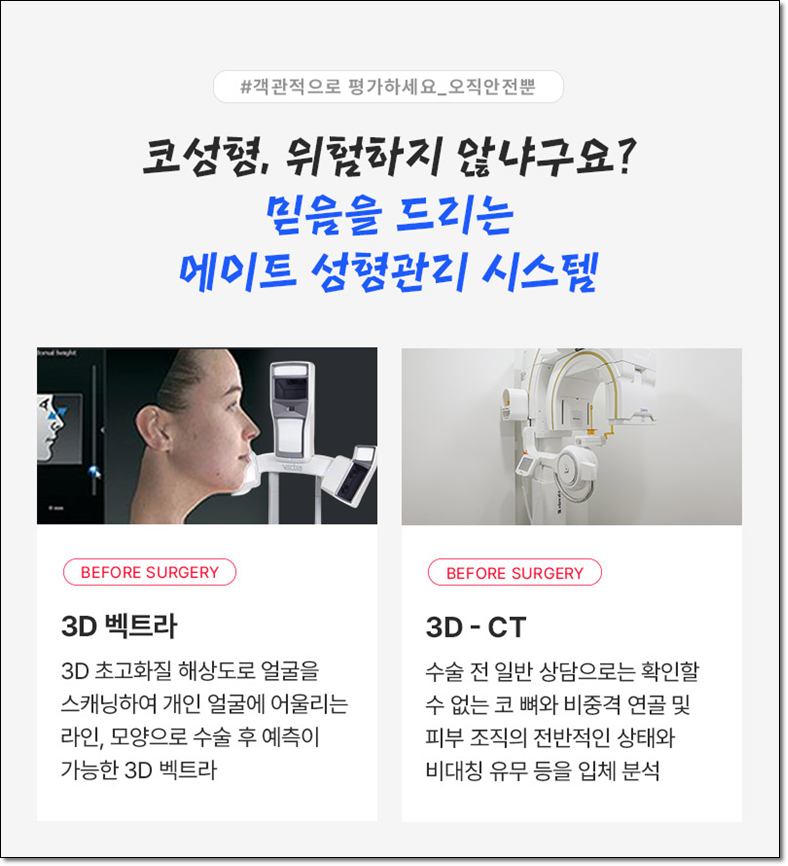 Why Facial Proportions Matter for a Straight-But-Slightly-Upturned Nose image 6