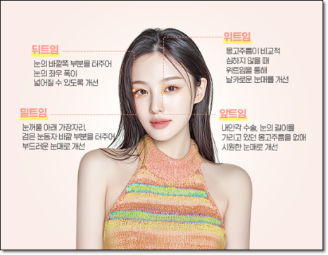 A Review of Upper Blepharoplasty Costs That Was Worth Every Penny! From How to Remove Mongolian Folds to Pricing and Recovery Care Tips image 11