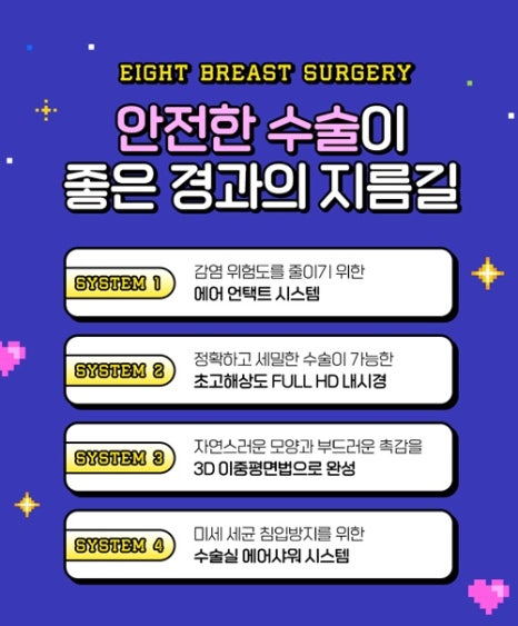 처진가슴수술가격 처진가슴성형후기 강남성형외과유명한곳 관련 이미지 4