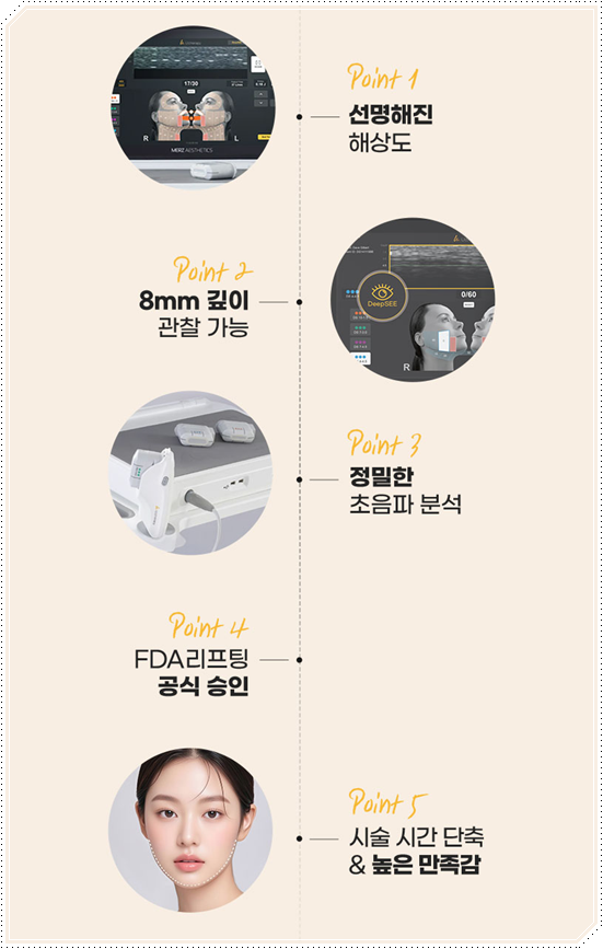 울쎄라피프라임 효과 얼마나 갈까? 300샷 통증과 후기, 가격까지 관련 이미지 9