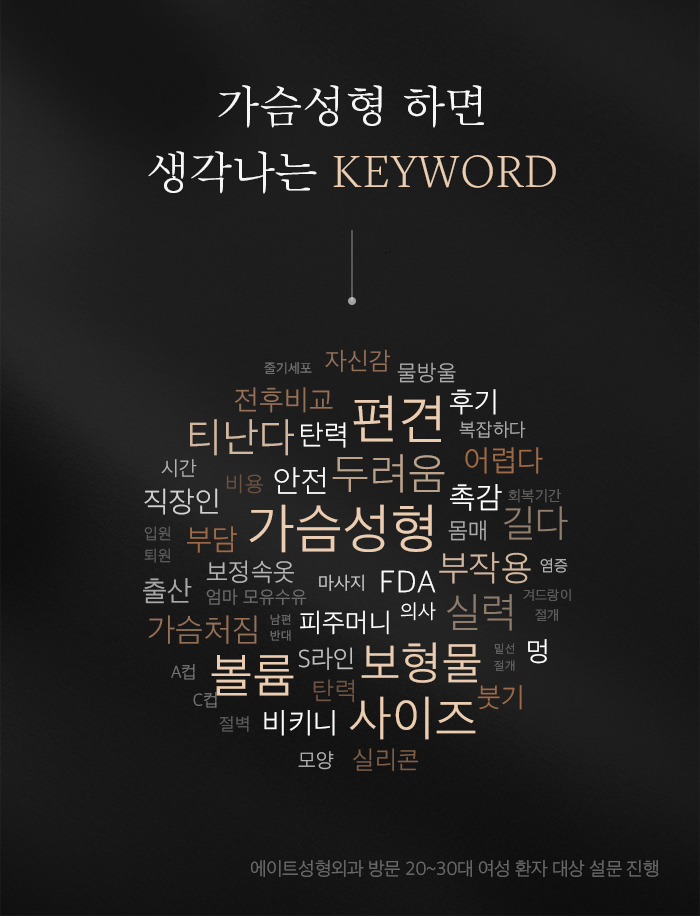 가슴성형회복기간 고민된다면? 관련 이미지 3