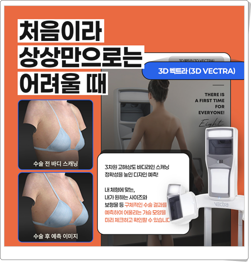 What Is the Average Cost (Price) of Breast Augmentation Surgery? image 16