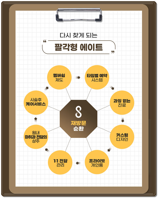 울쎄라 300샷 가격과 효과는? 100샷 후기&middot;전후 차이까지 비교 관련 이미지 15
