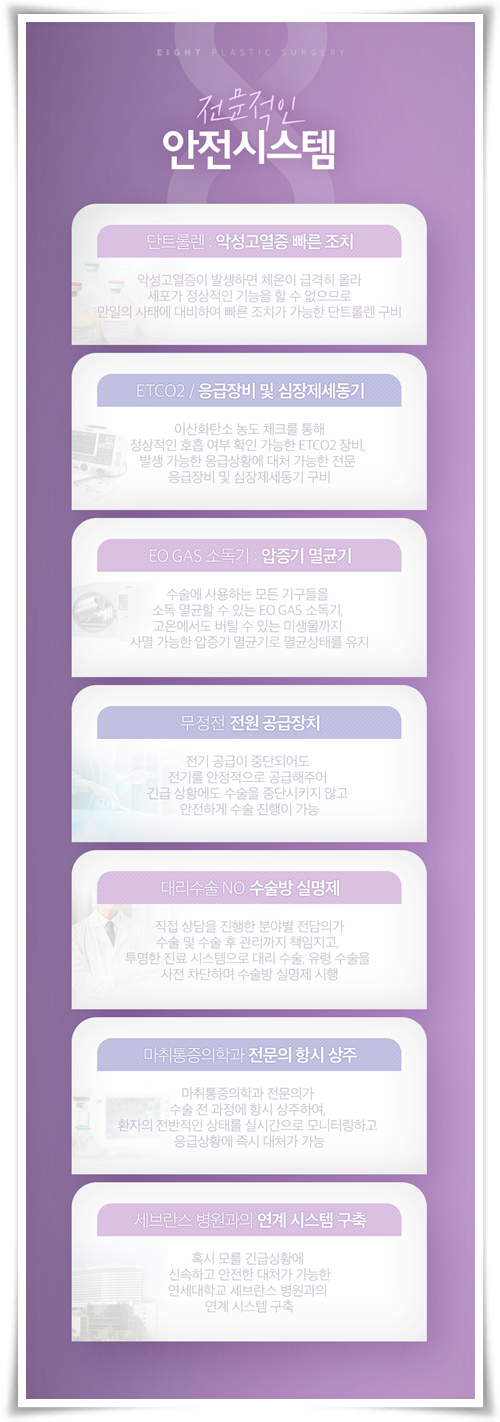 Breast Augmentation Surgery Cost: How Can Pain Be Reduced? image 26