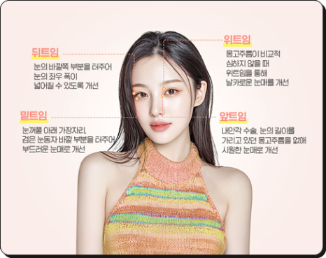 앞트임을 고민할 때, 눈매에 따라 달라지는 선택 관련 이미지 4