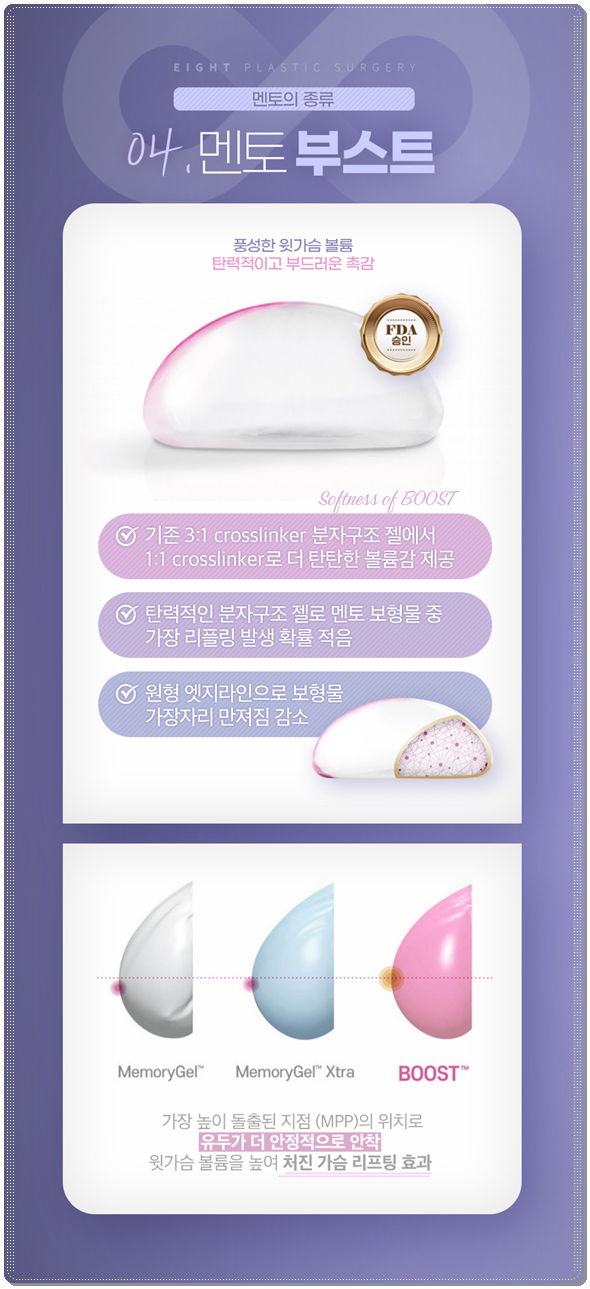 Are You Curious About the Cost of Breast Augmentation Surgery? Understanding the Differences Between Mentor Xtra and Smooth image 21