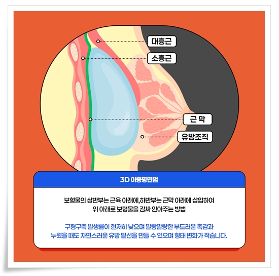 How much does breast augmentation surgery cost? image 13