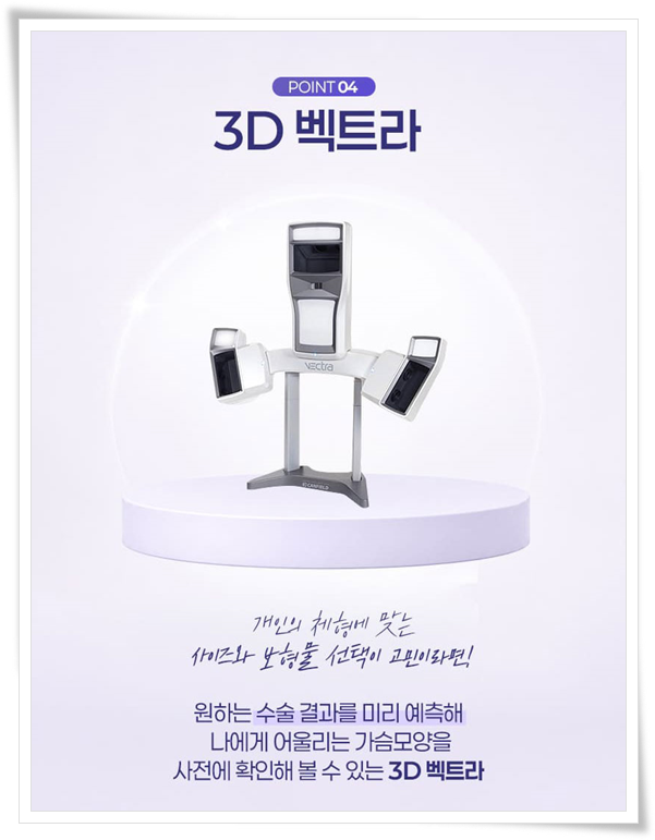 가슴성형 시 사용되는 보형물 종류와 가격 차이는 왜 생기나요? 관련 이미지 14