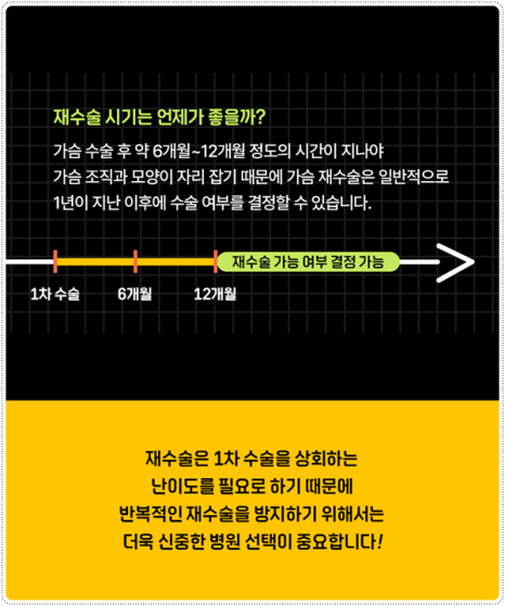 가슴 재수술 흉터, 통증 걱정이 될 때, 알맞은 시기와 생생한 후기 찾아보기 관련 이미지 8