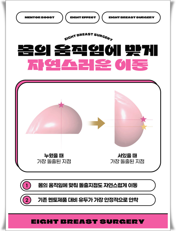 처진가슴수술 방법은? 가슴성형 보형물 선택과 멘토부스트 후기 특징 정리 관련 이미지 11