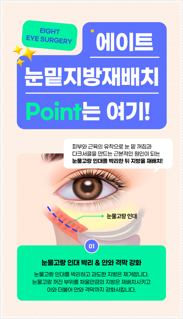 눈밑수술과 쌍꺼풀 같이해도될까? 눈밑지방재배치 쌍수 방법, 비용과 회복기간은? 관련 이미지 15