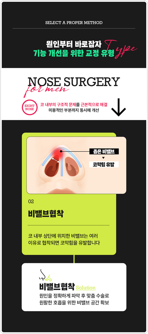 복코성형 콧볼축소 1개월 차! 코성형 붓기 빨리 빼는법과 코끝수술 후기 찾으셨나요? 관련 이미지 16