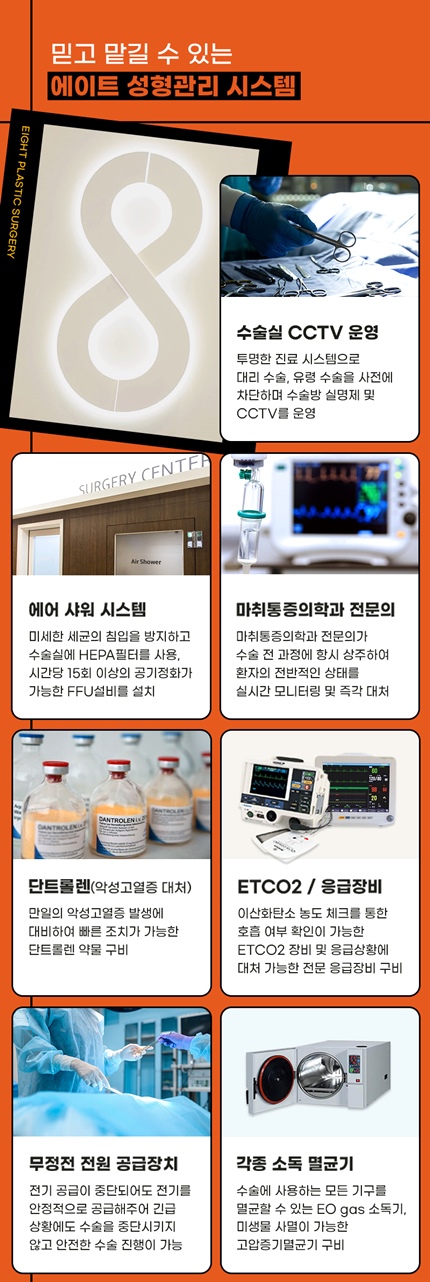 Famous Clinic for Nose Revision Surgery&nbsp;Best Place for Nose Revision Surgery in Gangnam&nbsp;Famous Place for Nose Revision Surgery in Seoul image 15