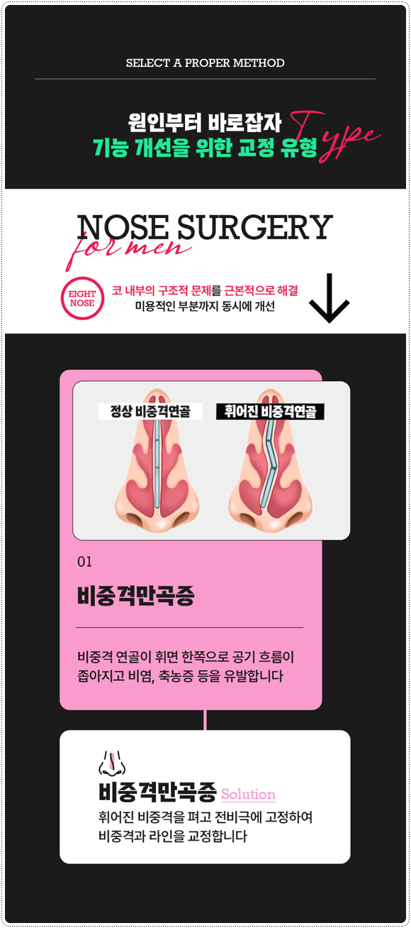 복코성형 콧볼축소 1개월 차! 코성형 붓기 빨리 빼는법과 코끝수술 후기 찾으셨나요? 관련 이미지 15