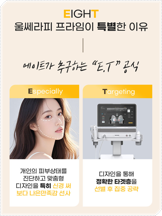 울쎄라피프라임 효과 얼마나 갈까? 300샷 통증과 후기, 가격까지 관련 이미지 11