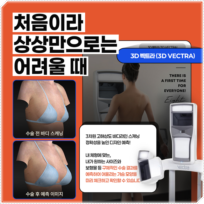 How Much Does Sagging Breast Surgery Cost? A Summary of Improvement Methods, Reviews, and Recovery Time image 11