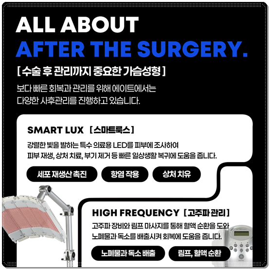 Cost Differences for Teardrop-Type Breast Surgery, Recovery Time for Swelling to Subside, and Implant Feel image 20