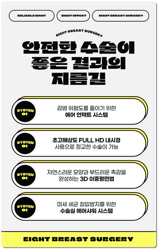 처진 가슴수술 비용 (가격), 후기, 보형물? 거상술? 어떤 방법을 해야하나요? 관련 이미지 7