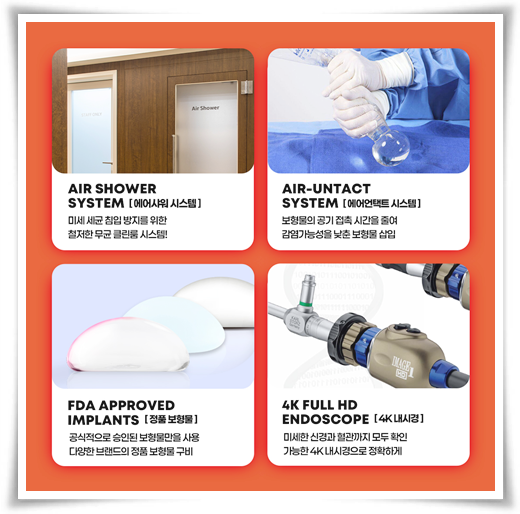 Best Places for Breast Augmentation: A Summary of Breast Implant Types, Pros, and Cons image 20