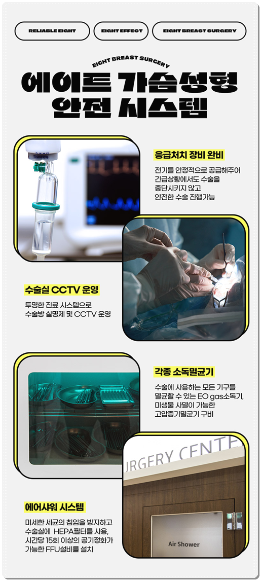 처진 가슴수술 비용 (가격), 후기, 보형물? 거상술? 어떤 방법을 해야하나요? 관련 이미지 10