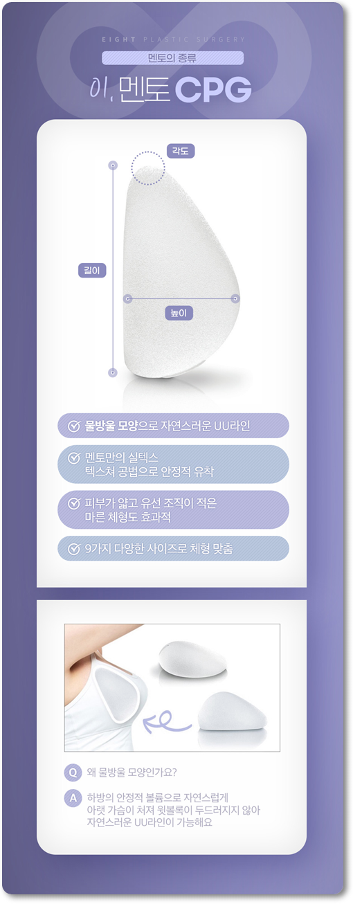 Breast Augmentation Surgery Review: Implants, Recovery Time, and How to Minimize Side Effects image 26