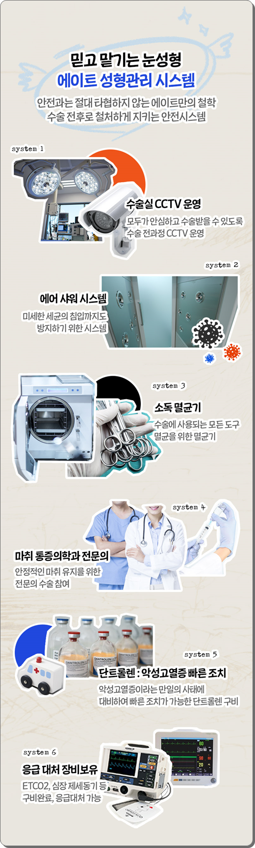 실패 없는 쌍꺼풀 재수술을 위해: 매몰법 특징부터 비용, 시기별 붓기 회복 과정 관련 이미지 7